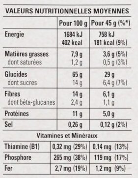 Quaker Muesli Croustillant Myrtilles & baies de goji - Tableau nutritionnel