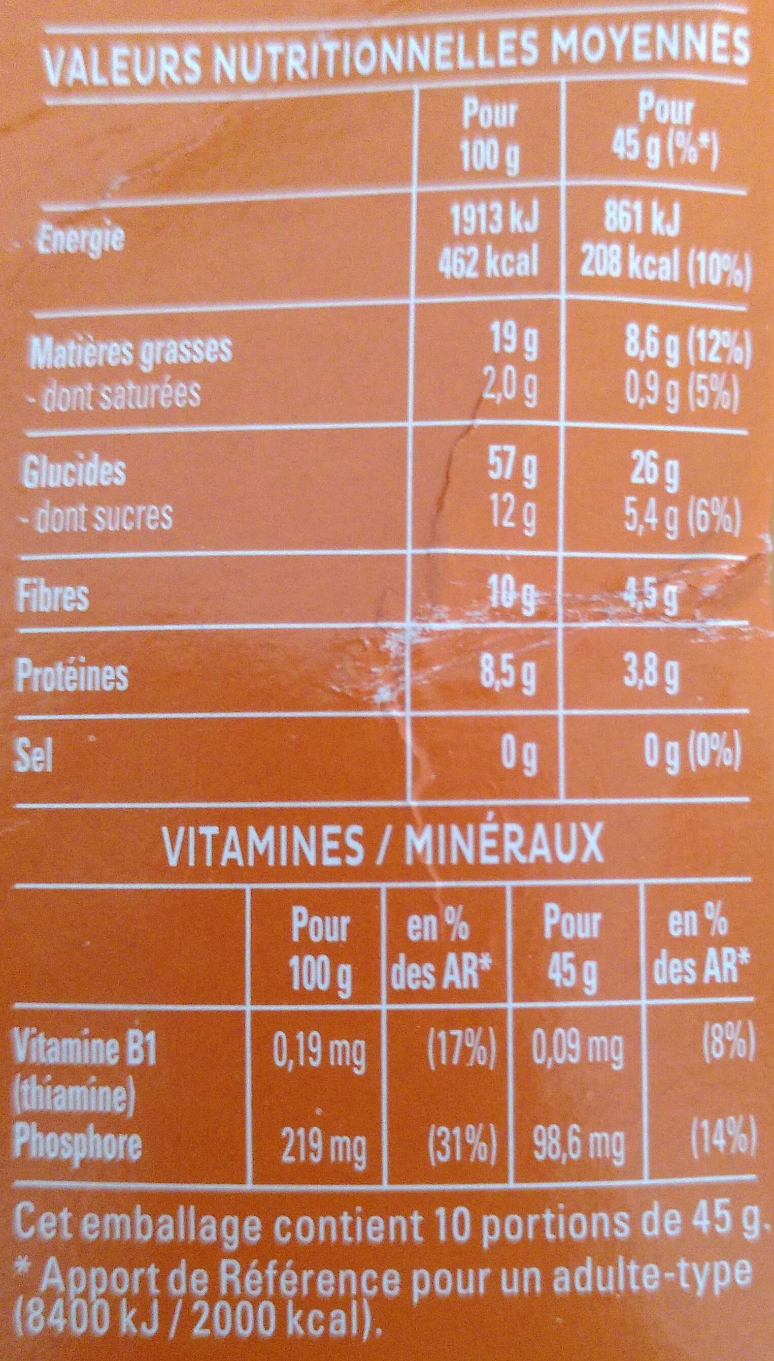 Cruesli Mélange De Noix - Nutrition facts - fr