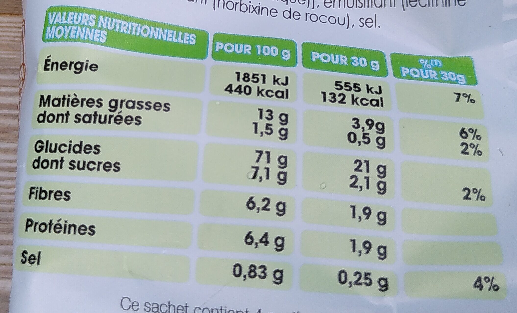 Lay's Cuites au four saveur fines herbes - Nutrition facts - fr