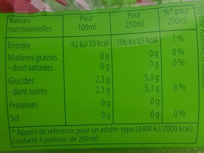 Lipton Green Ice Tea saveur cranberry & fraise des bois 1 L - Nutrition facts - fr