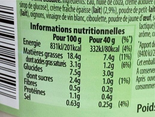 Sour Cream - Nutrition facts - fr