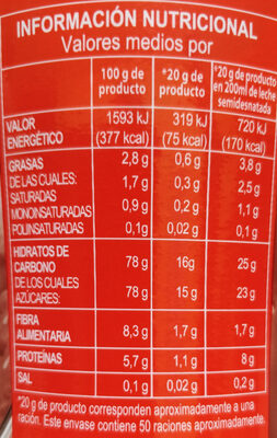 Cacao soluble - Información nutricional