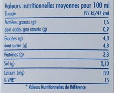 Lait des Charentes et du Poitou - Nutrition facts - fr