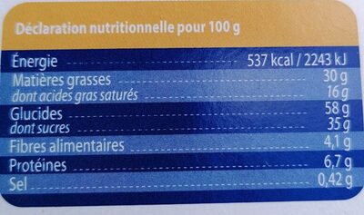 Carrés gourmands - Nutrition facts - fr