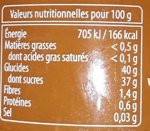 Confiture 70% d'abricot - Tableau nutritionnel