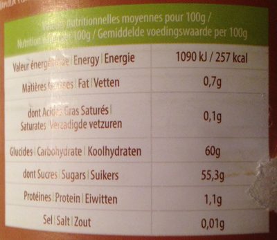 Crème de marrons - Tableau nutritionnel