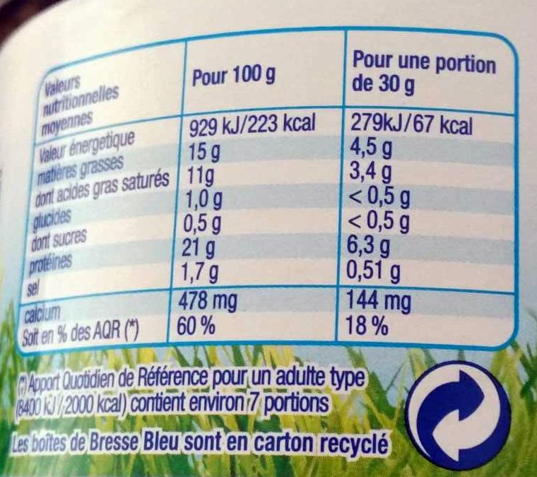 Bresse Bleu Léger 15% M.G. - Tableau nutritionnel