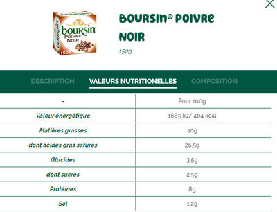 Boursin® Poivre Noir - Valori nutrizionali - fr