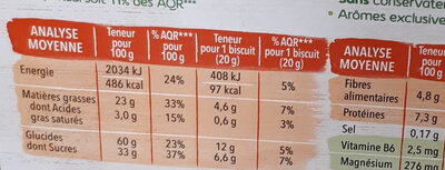 Fourrés choco 🍫noisettes🥜 - Nutrition facts - fr
