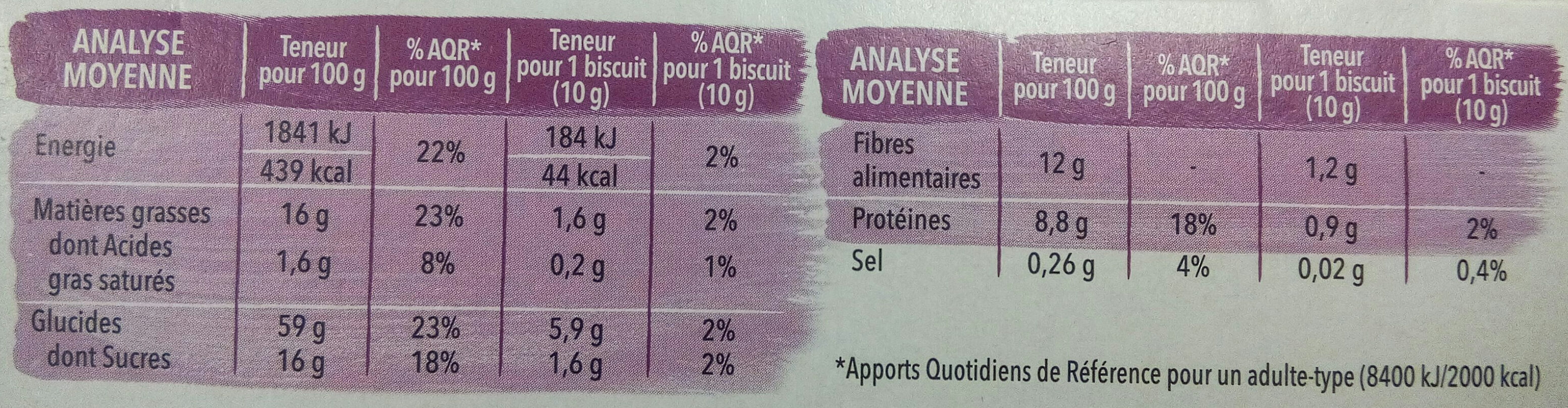 Crousti'Son Miel 🍯🐝Sésame - Nutrition facts - fr