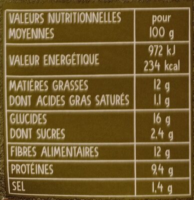 Falafels pois chiches et épinards - حقائق غذائية - fr