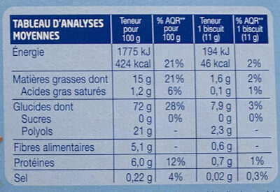 Sablé saveur Citron Yuzu au Maltitol - Nutrition facts - fr