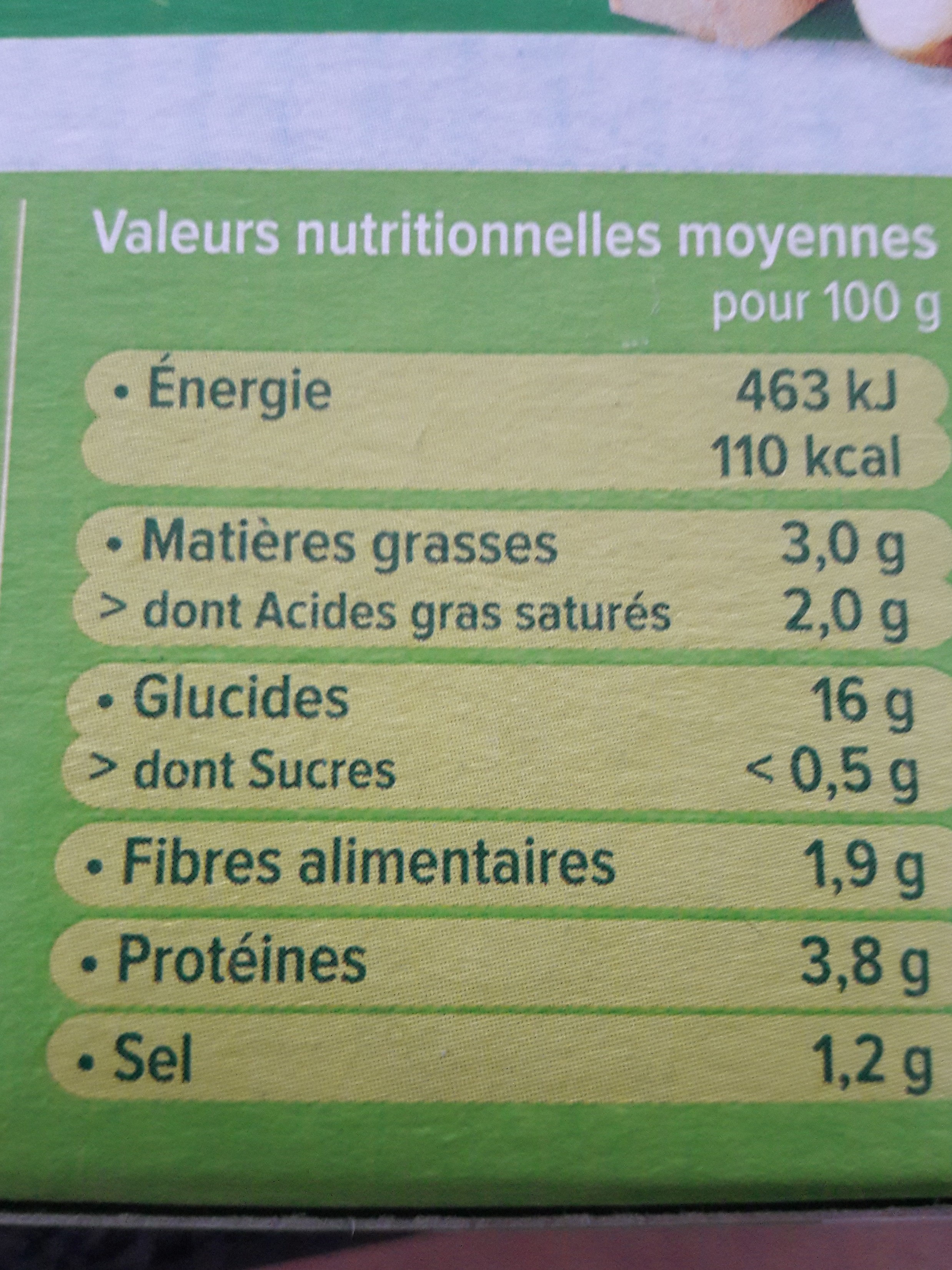 Galettes polenta - Tableau nutritionnel