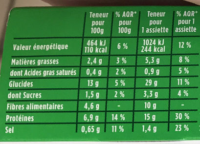 Wok de Nouilles et Petits Légumes Cuisinés - Información nutricional - fr