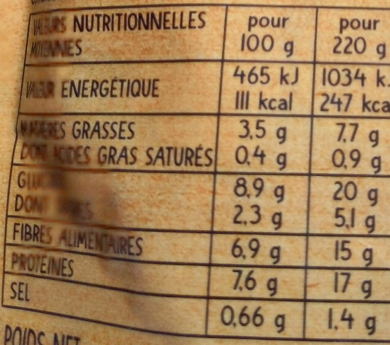 Haricots rouges, Blé, Soja façon Chili - Tableau nutritionnel