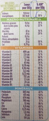Barre Chocolat Caramel pointe de sel - Nutrition facts - fr