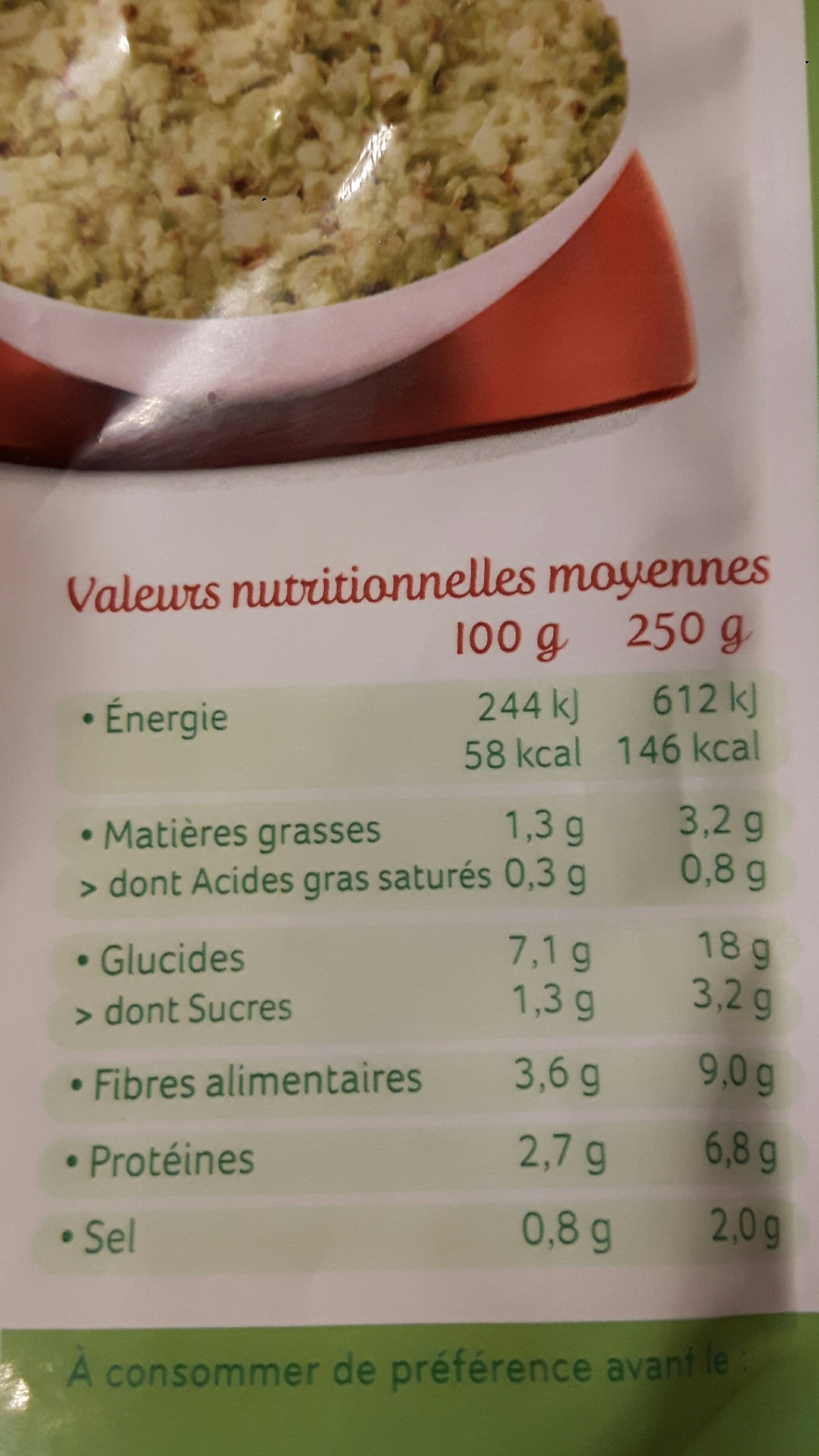 Ecrasé Pommes de terres petits pois & lentilles - Nutrition facts - fr