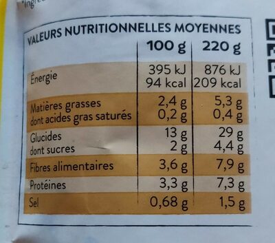 Quinoa Royal - Carottes jaunes et cumin - Tableau nutritionnel