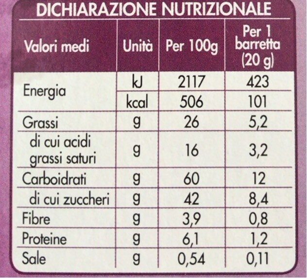 Buoini Senza - Informació nutricional - es