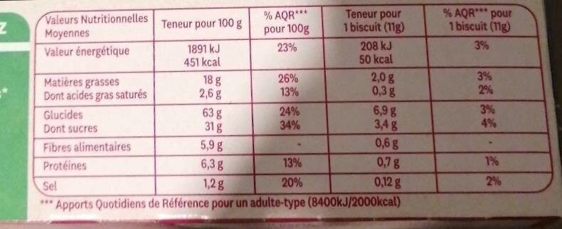 Biscuits au cacao - Nutrition facts - fr