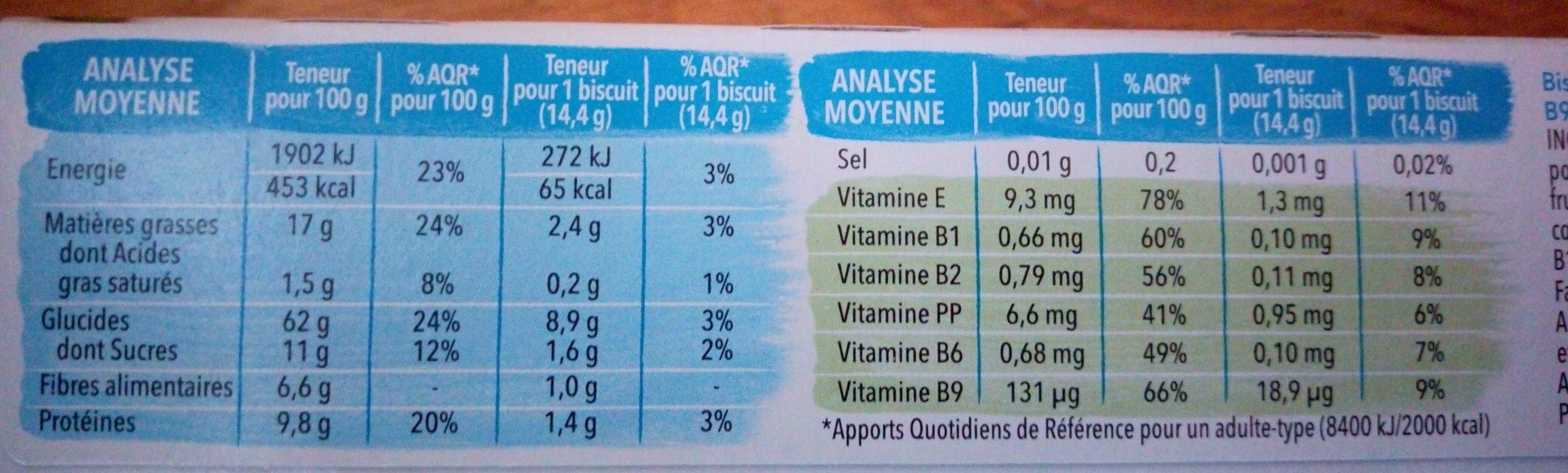Pomme Noisette - Nutrition facts - fr