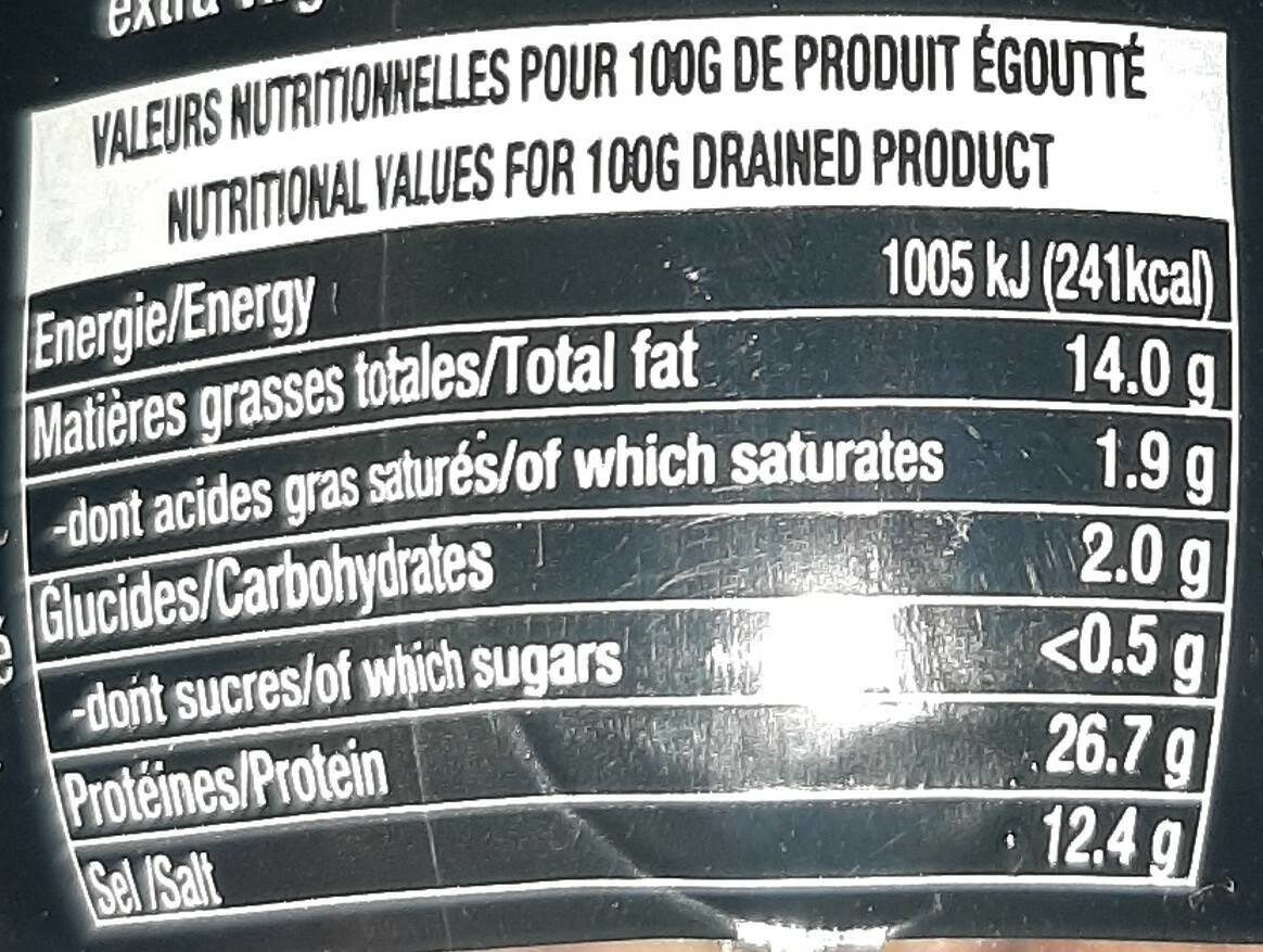 Filets d'anchois à l'huile équilibre - Nutrition facts - fr