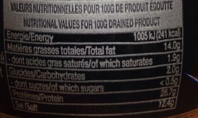 Filets d anchois - Nutrition facts - fr