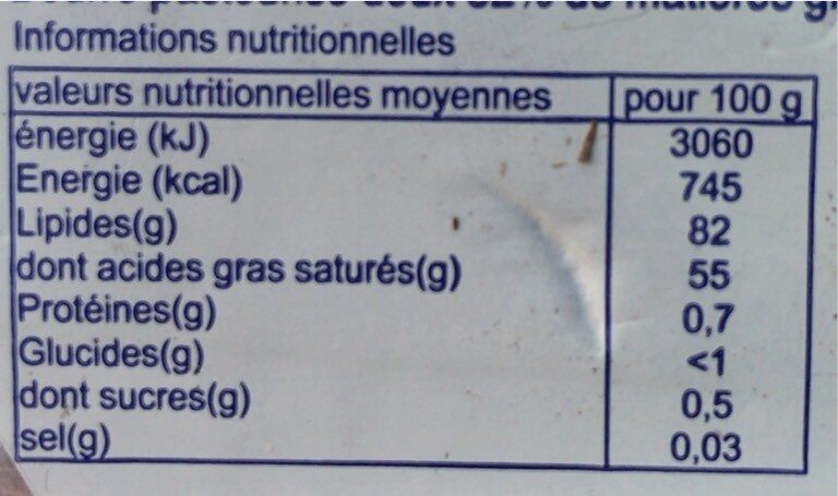 Beurre pasteurise - Nutrition facts - fr