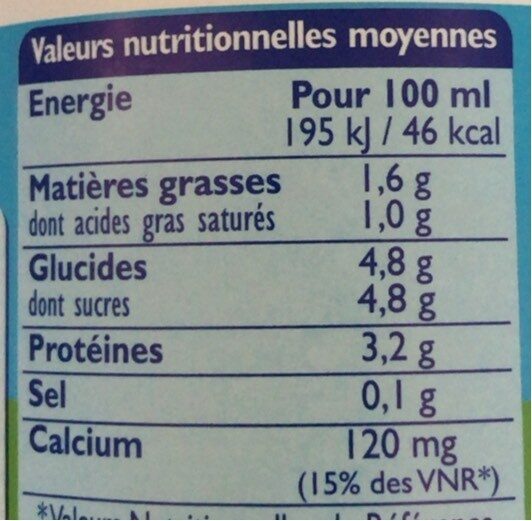 GrandLait demi-écrémé - Nutrition facts - fr