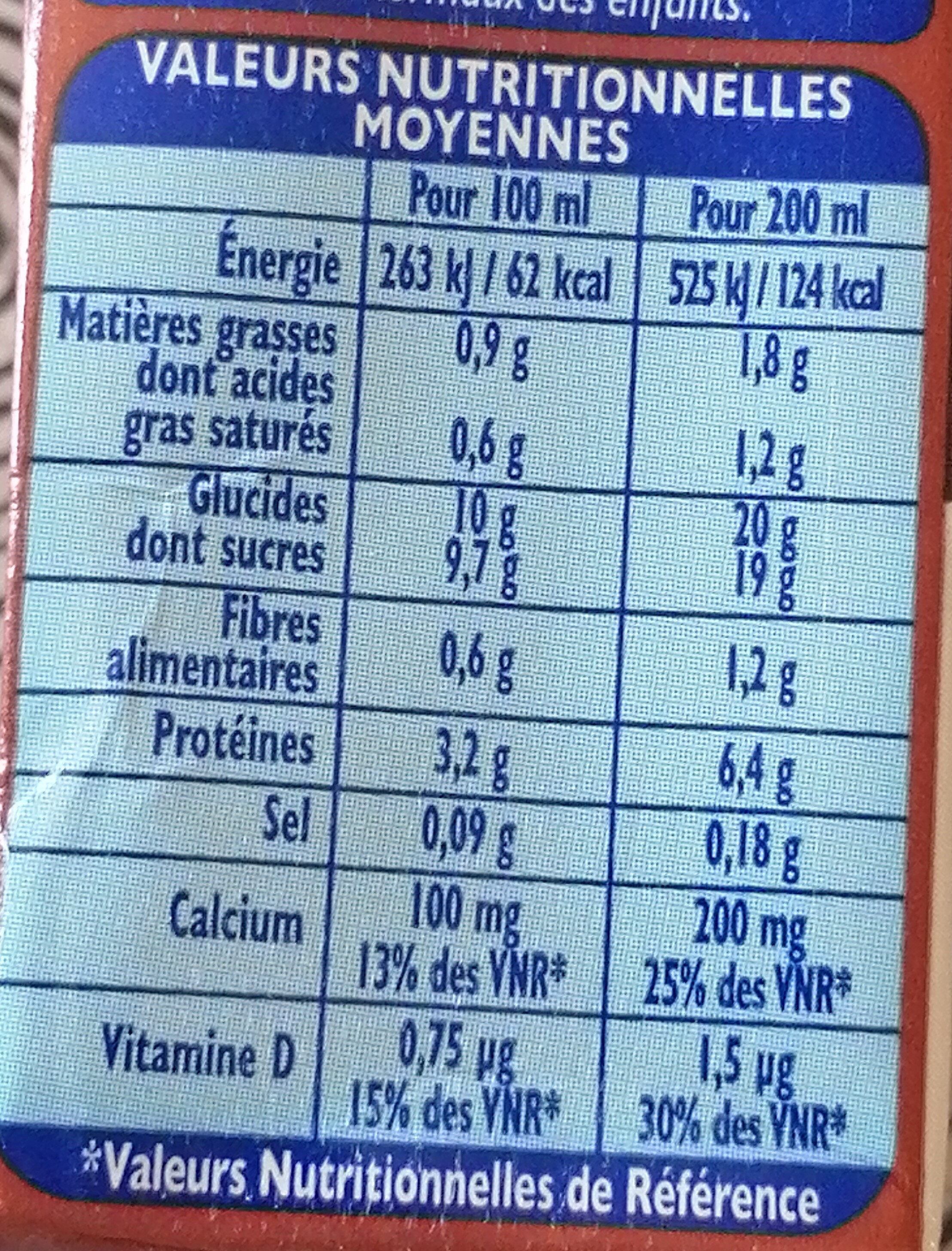 Candy'Up Goût Chocolat - Información nutricional - fr