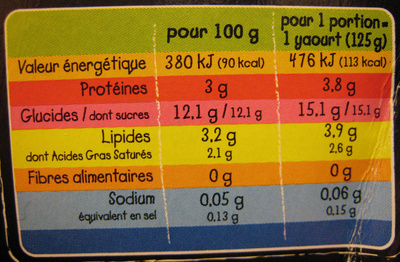 Yaourts aromatisés au Lait Entier (10 Parfums) 16 Pots - Nutrition facts - fr