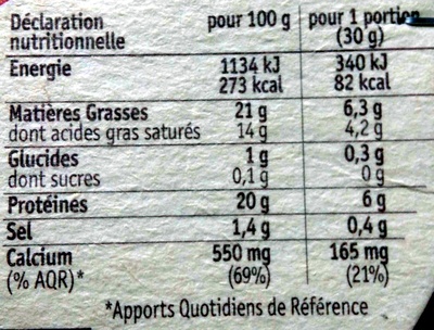Camembert (21% MG) - Nutrition facts - fr