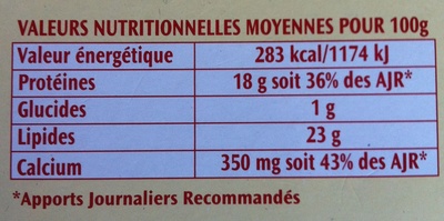 Coulommiers (23% MG) - Nutrition facts - fr