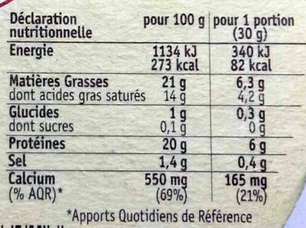 Camembert Grand Coeur - Tableau nutritionnel