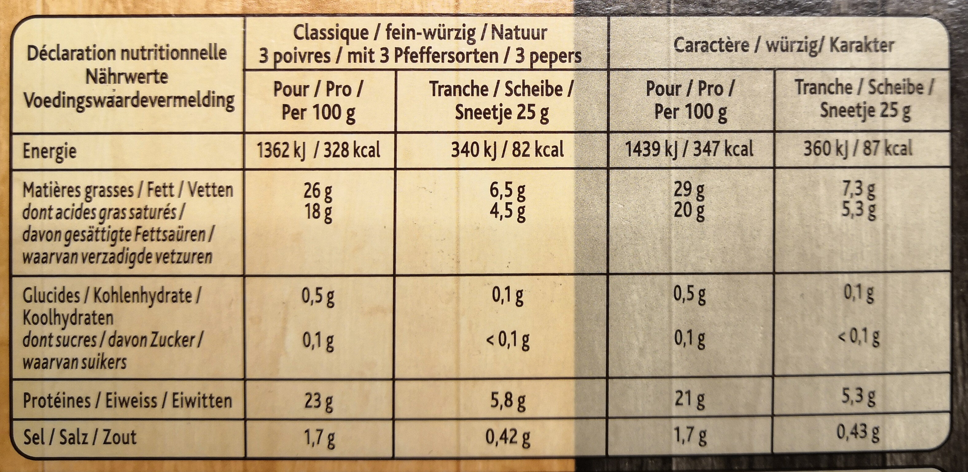 Le Rustique Plateau Raclette - Voedingswaarden - de