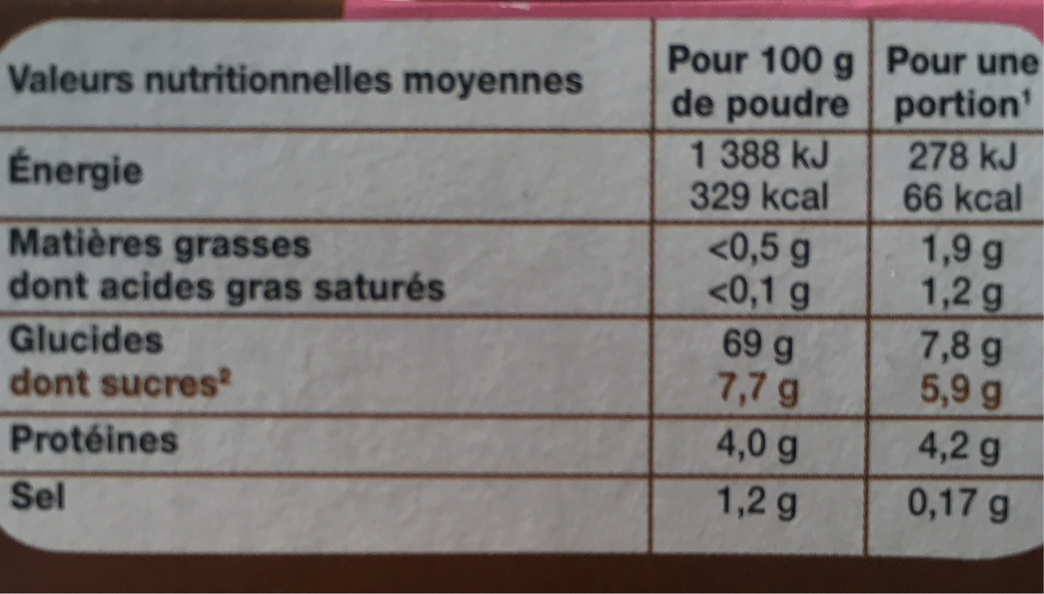 Entremet non sucre cafe etui 8x1/4lit.40g Nature&Aliments - Tableau nutritionnel