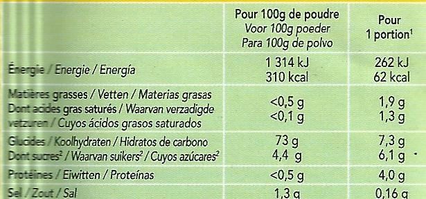 Bioflan citron, préparation en poudre pour entremets citron, aromatisé - Información nutricional - fr
