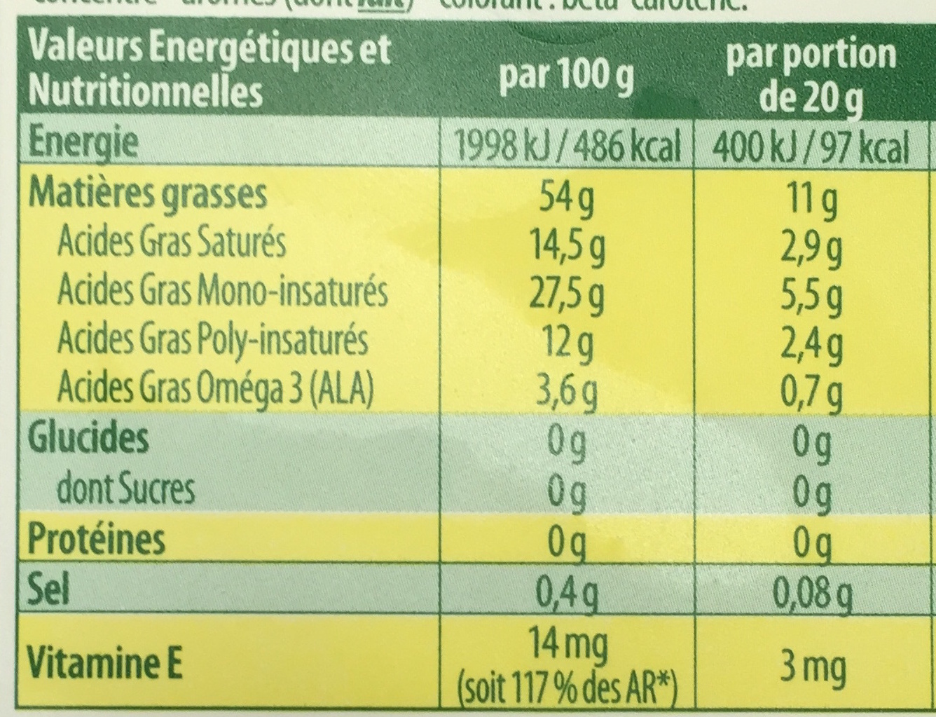 Tartine et cuisson - Voedingswaarden - fr
