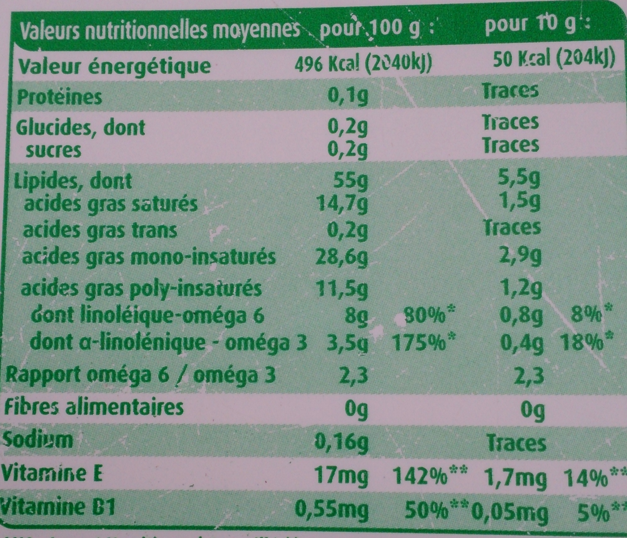 Primevère Doux - Valori nutrizionali - fr