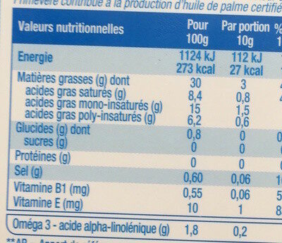 Léger 30% MG - Tableau nutritionnel