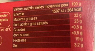 Roquefort a o p - Tableau nutritionnel