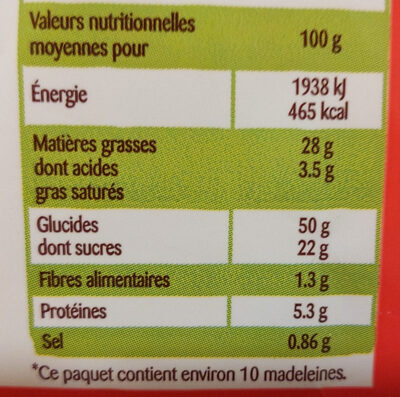 Madeleines moelleuses - Tableau nutritionnel