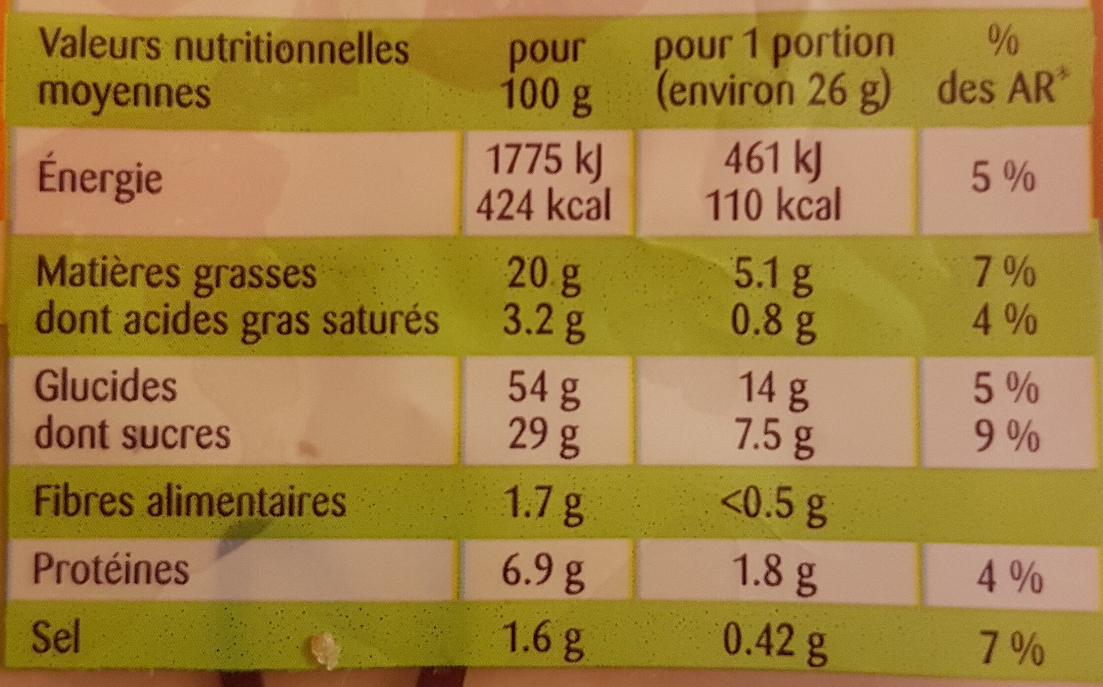 Crêpes bretonnes St Michel - Información nutricional - fr