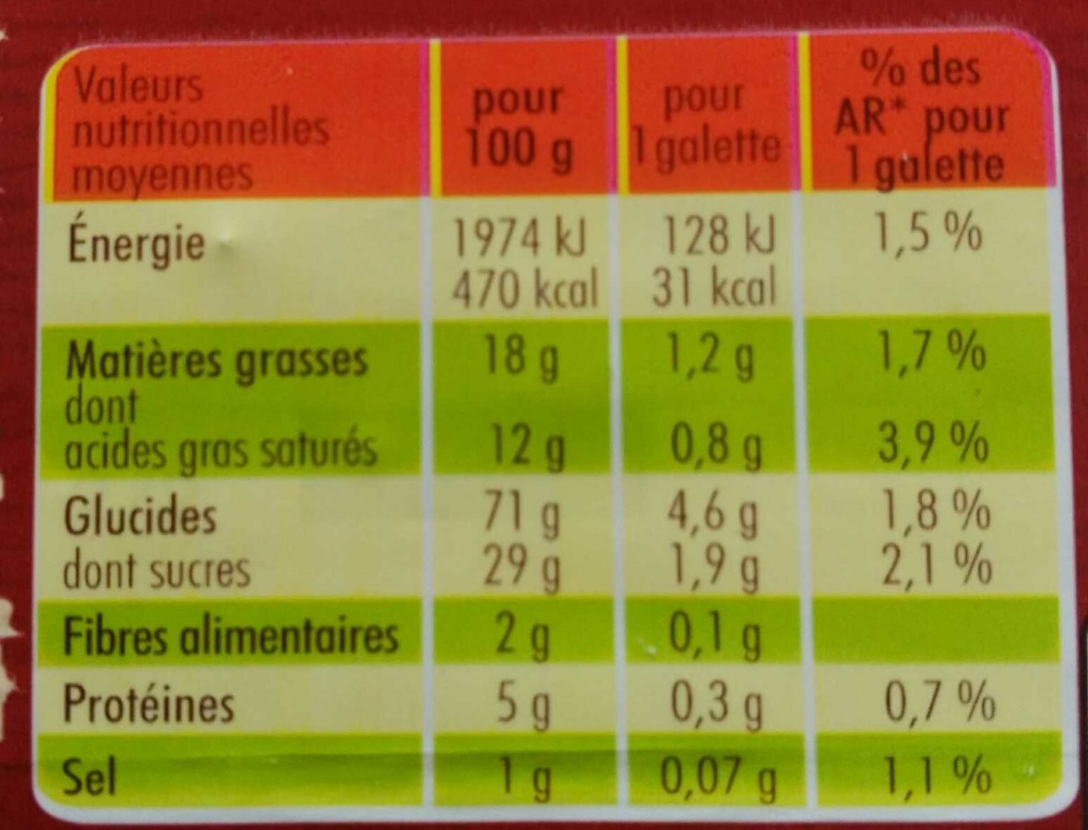 Galettes au bon beurre français éclats de caramel - Información nutricional - fr