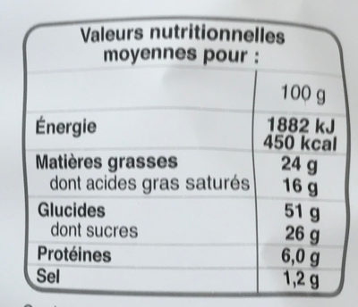 gaufres au sucre perlé - Voedingswaarden - fr