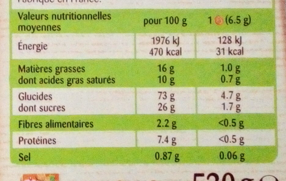Galettes au bon beurre - Nutrition facts - fr