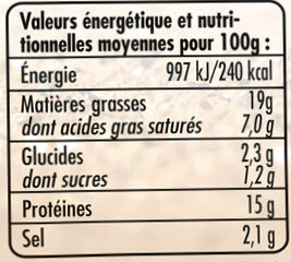 40 mini boudins créoles - Tableau nutritionnel