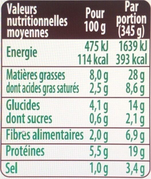 Choucroute garnie d’Alsace Bio VPF 345g - Nutrition facts - fr