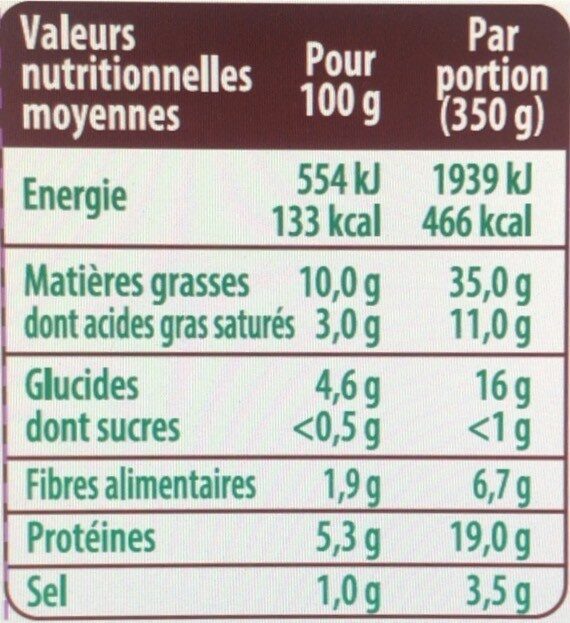 Choucroute garnie d’Alsace VPF VBF 700g - Tableau nutritionnel