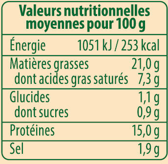 Knacks d’Alsace Bio Stoeffler - Información nutricional - fr